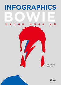 인포그래픽 데이비드 보위 = Infographics Bowie 표지 이미지