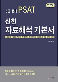 2022 5급 공채 PSAT 신헌 자료해석 기본서