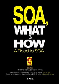 SOA WHAT & HOW : A ROAD TO SOA