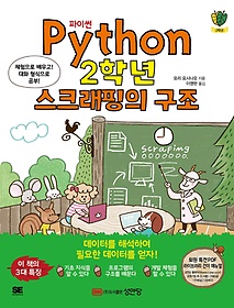 파이썬(Python) 2학년 스크래핑의 구조