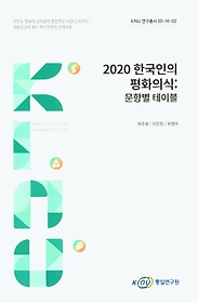 2020 한국인의 평화의식: 문항별 테이블